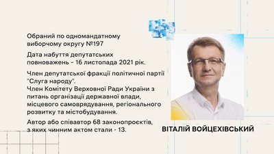 Віталій Войцехівський Віталій Войцехівський