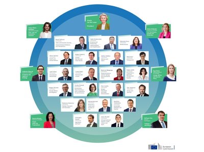 Європарламент затвердив новий склад Єврокомісії. Кая Каллас замінить Борреля Європарламент затвердив новий склад Єврокомісії. Кая Каллас замінить Борреля
