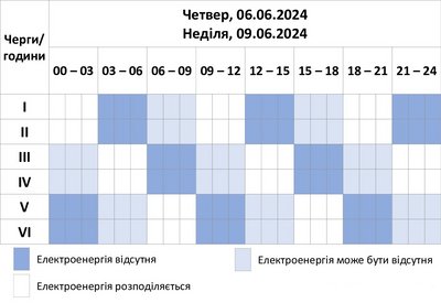 Графік погодинних відключень світла на Хмельниччині на 6 і 9 червня 2024 року Графік погодинних відключень світла на Хмельниччині на 6 і 9 червня 2024 року