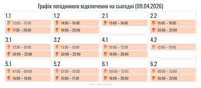 Графіки, Івано-Франківщина Графіки, Івано-Франківщина