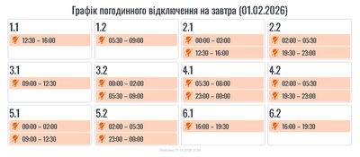 Графіки, вимкнення світла, 1 лютого Графіки, вимкнення світла, 1 лютого