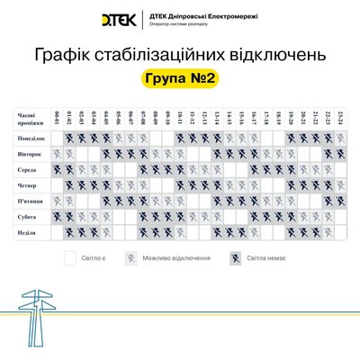 Світло дтек Світло дтек