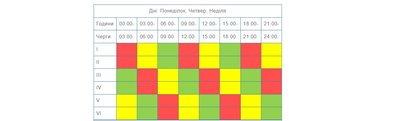 Графік відключення світла на Тернопільщині Графік відключення світла на Тернопільщині
