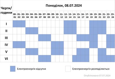 Графік відключення світла на Хмельниччині 8 липня