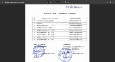 тендери ОВА тендери ОВА
