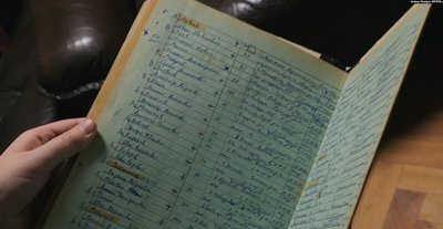 1111 жертв Сандармоху: трагедія "розстріляного Відродження", яку Україна не має права забути 1111 жертв Сандармоху: трагедія "розстріляного Відродження", яку Україна не має права забути