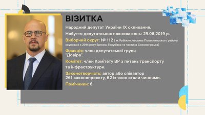 Що відомо про депутата ВР Вельможного Що відомо про депутата ВР Вельможного