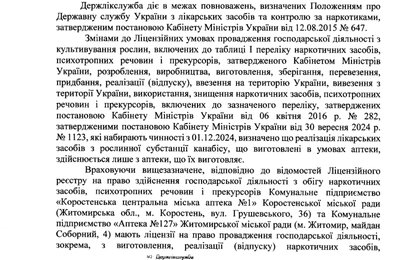 На Житомирщині дві аптеки можуть виготовляти та продавати рецептурні ліки на основі коноплі На Житомирщині дві аптеки можуть виготовляти та продавати рецептурні ліки на основі коноплі