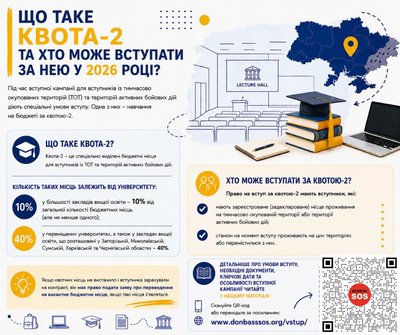 Краматорськ і Слов'янськ тепер території активних бойових дій: що це змінює для людей Краматорськ і Слов'янськ тепер території активних бойових дій: що це змінює для людей