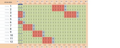 Графік відключень світла на 9 квітня у Чернівецькій області Графік відключень світла на 9 квітня у Чернівецькій області