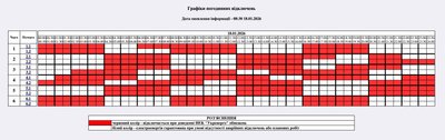 Графік відключень світла на Житомирщині 18 січня