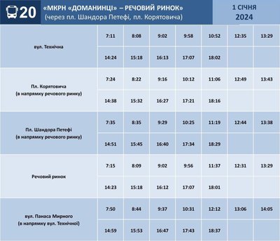 В Ужгороді 1 січня зміняться графіки курсування міських автобусів: коли їздитимуть В Ужгороді 1 січня зміняться графіки курсування міських автобусів: коли їздитимуть