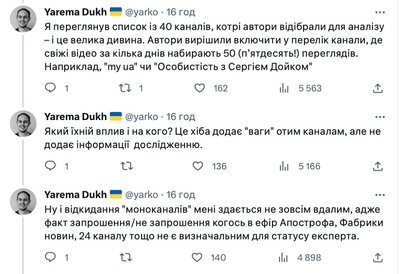 дослідження текстів дослідження текстів