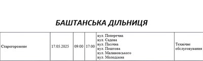 Графік відключення світла 17 травня, Баштанська дільниця Графік відключення світла 17 травня, Баштанська дільниця