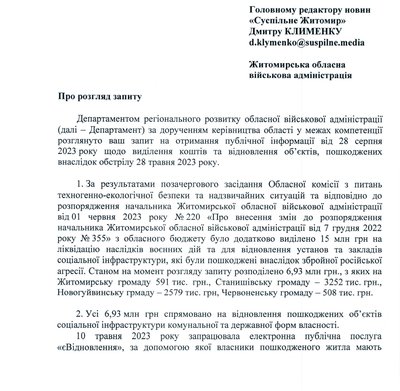 Понад сім мільйонів гривень компенсації за пошкоджене житло призначили жителям трьох громад Житомирщини Понад сім мільйонів гривень компенсації за пошкоджене житло призначили жителям трьох громад Житомирщини