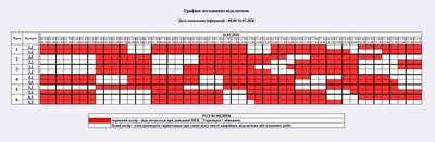 Графік відключень електроенергії на Житомирщині 16 січня — коли не буде світла Графік відключень електроенергії на Житомирщині 16 січня — коли не буде світла