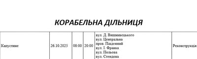 світло світло