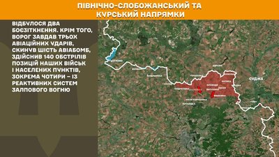 Наступ на Сумщину-2025: хронологія подій