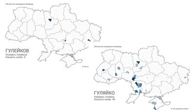 Розмова з Сергієм Мусом Гулейковим про русифіковані прізвища Розмова з Сергієм Мусом Гулейковим про русифіковані прізвища