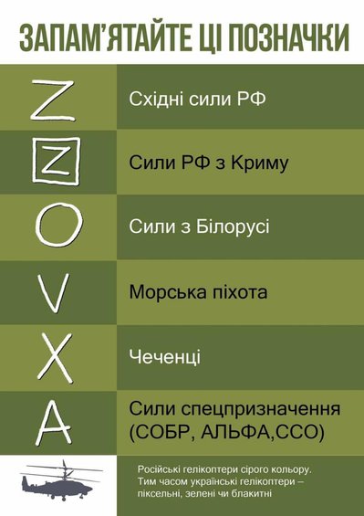 Позначки російської армії, Фото: Сухопутні війська ЗСУ Позначки російської армії, Фото: Сухопутні війська ЗСУ