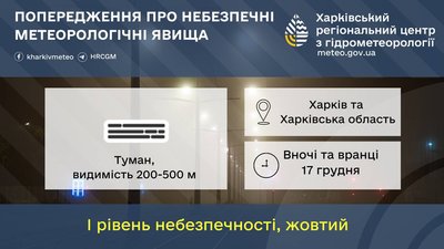 17 грудня на Харківщині очікується туман та ожеледиця: прогноз погоди 17 грудня на Харківщині очікується туман та ожеледиця: прогноз погоди