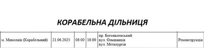 графі світла