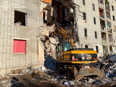 Російські обстріли міст та сіл, пошкодження та руйнування. Головні новини Сумщини: онлайн Російські обстріли міст та сіл, пошкодження та руйнування. Головні новини Сумщини: онлайн