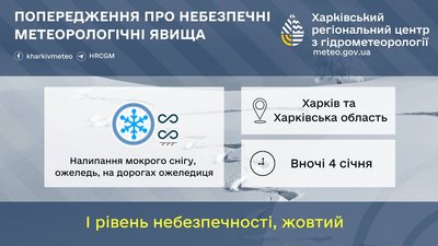 Штормове попередження в Харкові та області: якою буде погода 4 січня Штормове попередження в Харкові та області: якою буде погода 4 січня