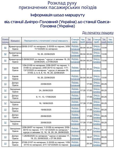 Квиток до Одеси за 280 гривень: як швидко та дешево доїхати з Дніпра до Чорного моря у сезон відпусток Квиток до Одеси за 280 гривень: як швидко та дешево доїхати з Дніпра до Чорного моря у сезон відпусток
