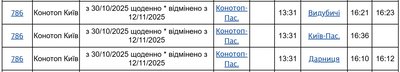 Потяг маршрутом Київ — Конотоп — Київ призупиняє рух Потяг маршрутом Київ — Конотоп — Київ призупиняє рух