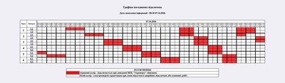Графік відключень електроенергії на Житомирщині 7 жовтня — коли не буде світла Графік відключень електроенергії на Житомирщині 7 жовтня — коли не буде світла