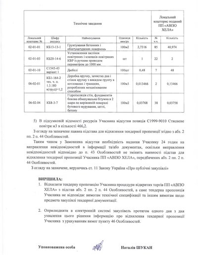 Черговий тендер на будівництво укриття в Коростенському ліцеї відмінили. Що відомо Черговий тендер на будівництво укриття в Коростенському ліцеї відмінили. Що відомо