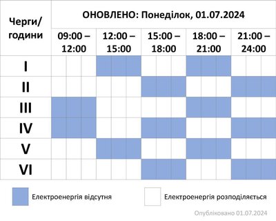 На Хмельниччині змінили графік відключення світла На Хмельниччині змінили графік відключення світла
