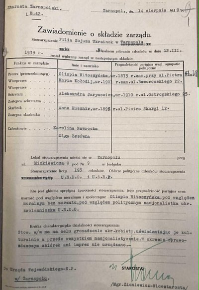 Документ щодо діяльності просвітницької організації "Союз Українок" в Тернополі у 1939 році, 27 квтіня 2026 року Документ щодо діяльності просвітницької організації "Союз Українок" в Тернополі у 1939 році, 27 квтіня 2026 року