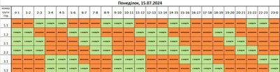 Графіки вимкнень електроенергії на Львівщині 15 липня Графіки вимкнень електроенергії на Львівщині 15 липня