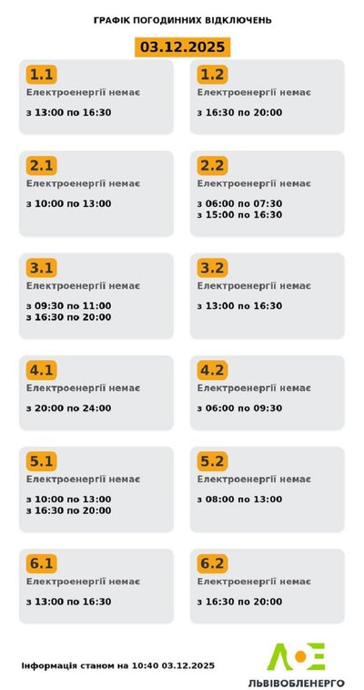 На Львівщині 3 грудня діятимуть графіки відключення електроенергії На Львівщині 3 грудня діятимуть графіки відключення електроенергії