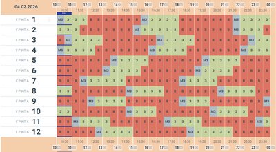 Графік погодинних відключень електрики на 4 лютого 2026 року у Чернівецькій області Графік погодинних відключень електрики на 4 лютого 2026 року у Чернівецькій області
