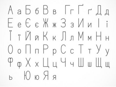 шрифти шрифти