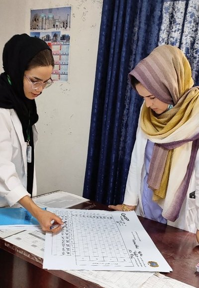 “The matter of life and death is if you're let to reach the hospital in time”. How Afghan women live under Taliban “The matter of life and death is if you're let to reach the hospital in time”. How Afghan women live under Taliban