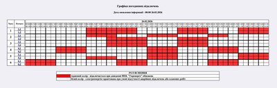 Вимкнення світла 26 лютого: графік для побутових і промислових споживачів Житомирщини Вимкнення світла 26 лютого: графік для побутових і промислових споживачів Житомирщини