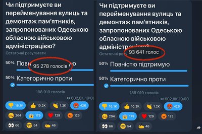 Скандал з перейменуванням вулиць: Одеса без Жванецького та Пушкінської Скандал з перейменуванням вулиць: Одеса без Жванецького та Пушкінської
