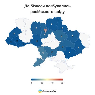 Опендатабот Опендатабот