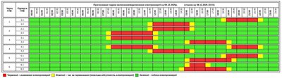 тернопіль, графік відключень, 8 грудня 2025 року тернопіль, графік відключень, 8 грудня 2025 року
