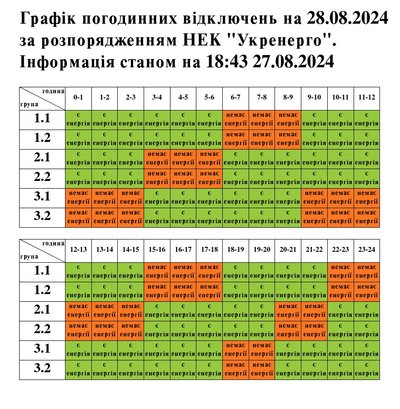 Вимкнення електроенергії на Львівщині 28 серпня: графіки Вимкнення електроенергії на Львівщині 28 серпня: графіки
