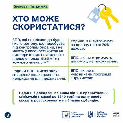 Нова субсидія на оренду житла для ВПО: як отримати підтримку із січня 2025 року Нова субсидія на оренду житла для ВПО: як отримати підтримку із січня 2025 року