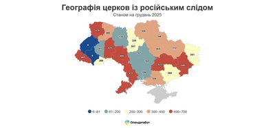 Скільки на Волині налічується церков УПЦ Скільки на Волині налічується церков УПЦ
