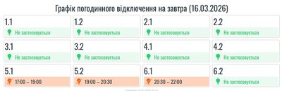Світло, графіки, відключення, вимкнення, Прикарпаттяобленерго, понеділок 16 березня