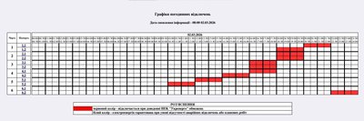 Графік відключень світла на Житомирщині 2 березня Графік відключень світла на Житомирщині 2 березня