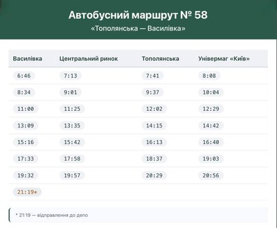 У Сумах відновлюють автобусний маршрут "Тополянська-Василівка"