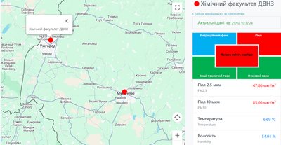 В Ужгороді та Мукачеві зафіксували шкідливий рівень якості повітря В Ужгороді та Мукачеві зафіксували шкідливий рівень якості повітря